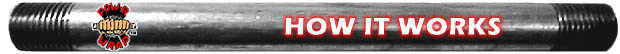 How It Works Banner